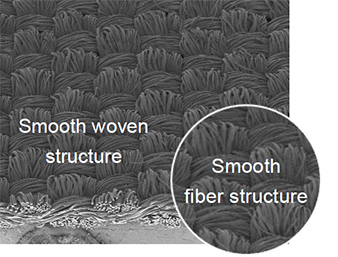 Photo: Conventional polyester fabric